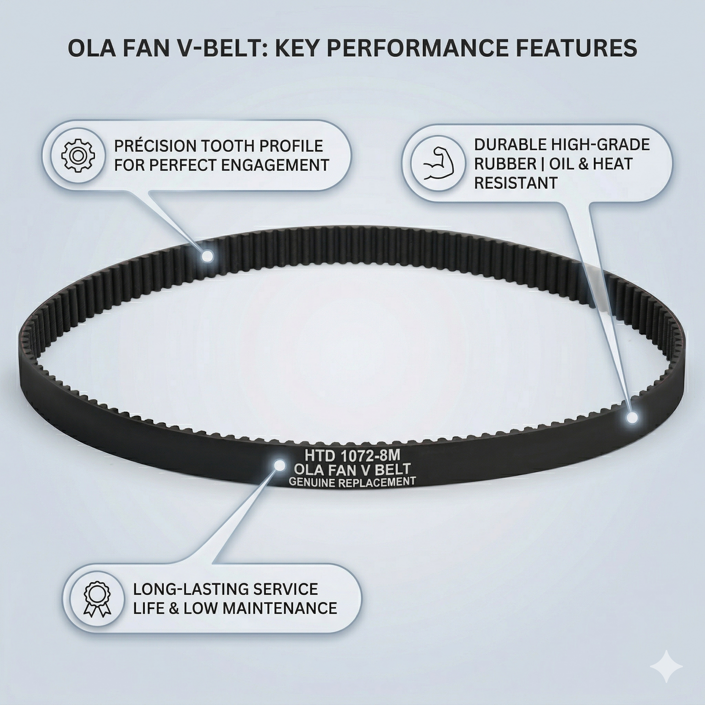 Fan V Belt Compatible for Ola S1 (2nd Gen Only)